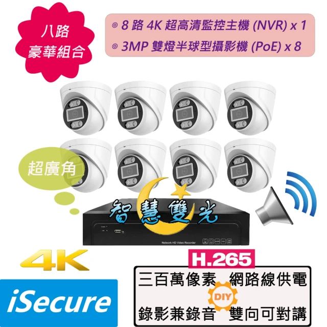 【iSecure】八路智慧雙光監視器組合:一部八路 4K 超高清監控主機+八部智慧雙光 3MP 超廣角半球型攝影機