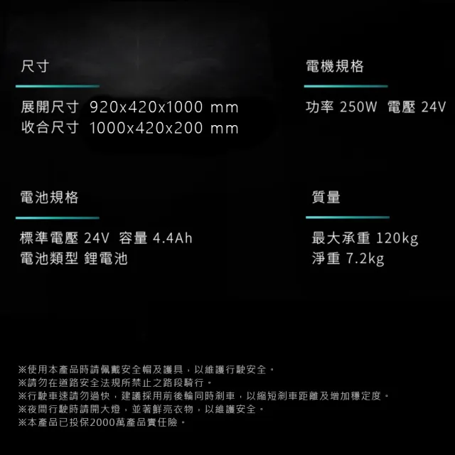 【非常G車】LED智能摺疊5.5吋電動滑板車