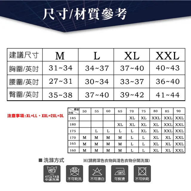 【BVD】3件組100%純棉優質平口四角褲(尺寸M-XXL可選)