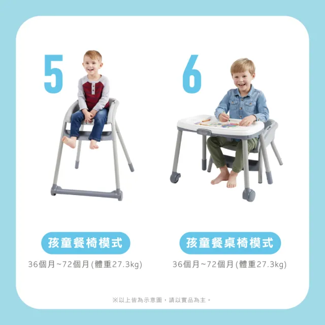 【Graco】成長型多用途餐椅 Table2Table LX6in1(限量贈韓國小太陽矽膠餐碗NT890)