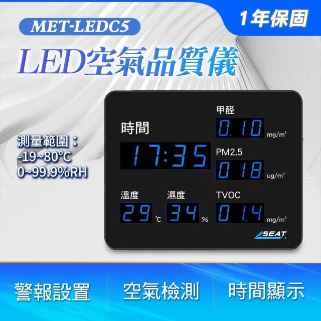 工具王 LED空氣品質儀 空氣品質監測器 甲醛檢測 溫溼度監測 630-LEDC5(空氣檢測 空氣品質 led溫溼度計)