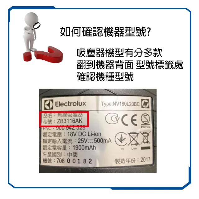 【PUREBURG】適用伊萊克斯Electrolux 完美管家無線吸塵器ZB3301 ZB3302AK ZB3501EB 副廠集塵濾網(5入組)
