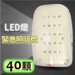 【A-NING】壁掛/吸頂式防火40顆LED緊急照明燈