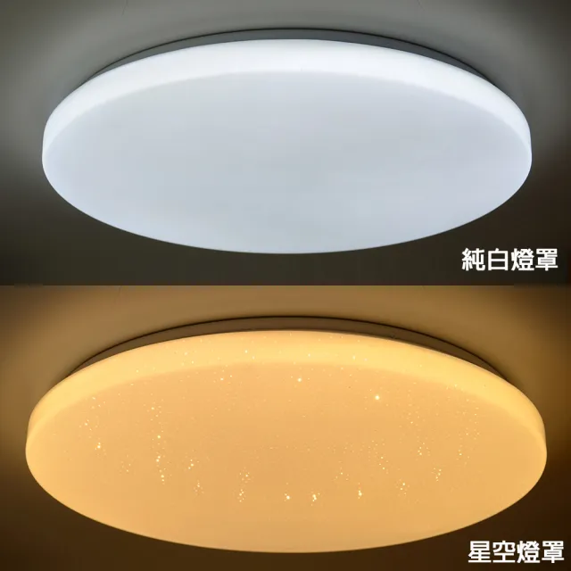 【Honey Comb】LED 52W北歐素面板單色溫吸頂燈 系列燈款(GM-1897)