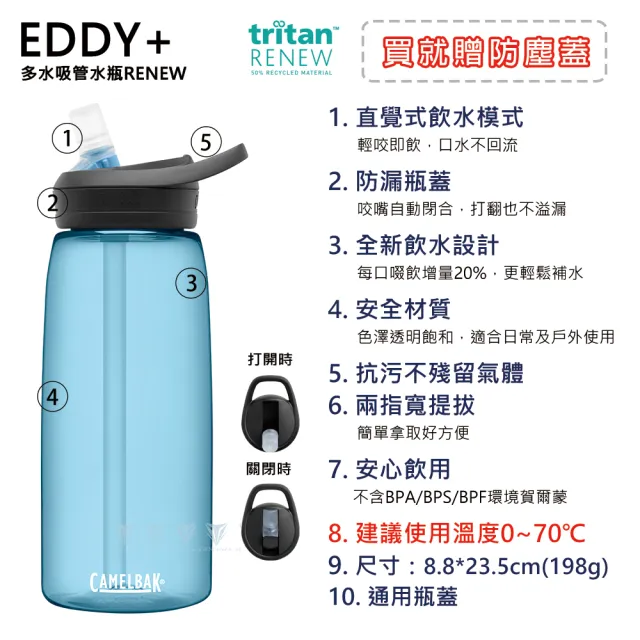 CAMELBAK】1000ml eddy+多水吸管水瓶(水壺/全新改款/RENEW) - momo購物