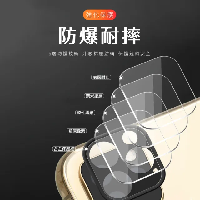 iPhone 11 Pro 保護貼手機金屬質感手機鏡頭框(iPhone11Pro鋼化膜 iPhone11Pro保護貼)