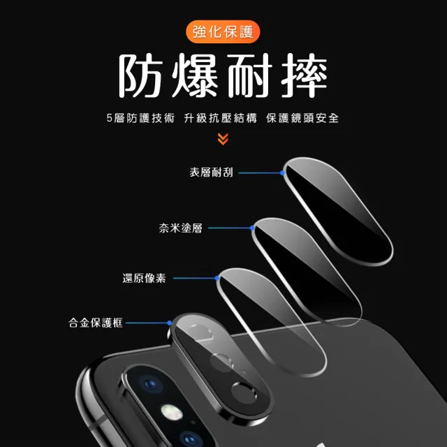 iPhone X XS 電鍍金屬手機鏡頭框保護貼(iPhoneXS手機殼 iPhoneX手機殼)