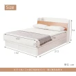 【時尚屋】芬蘭5尺床箱型4件組-床箱+床底+床頭櫃+床墊(免運費 免組裝 臥室系列)
