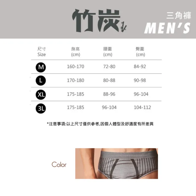 【PEILOU 貝柔】3入組-除臭抑菌.竹炭男三角褲(吸濕排汗)