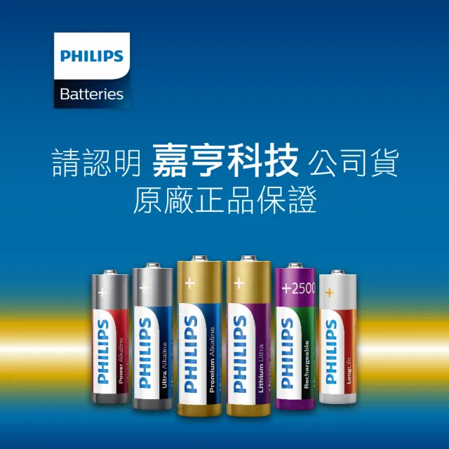 【Philips 飛利浦】鈕扣型鋰電池CR2016(20入)