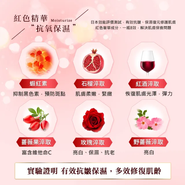 【KOSE 極上活妍】特濃彈力修護精華-補充包-90g(all in one/細紋修護/保濕/彈潤)