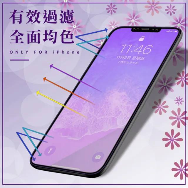 iPhone X XS保護貼滿版軟邊藍紫光9H玻璃鋼化膜(3入 X保護貼 XS保護貼)