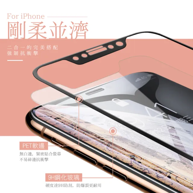iPhone 11 Pro Max 軟邊滿版透明9H鋼化玻璃膜手機保護貼(11ProMax保護貼)