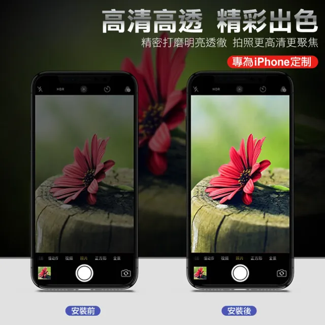 iPhone XR 保護貼手機透明9H鋼化膜手機鏡頭膜(iPhoneXR保護貼 XR鋼化膜)