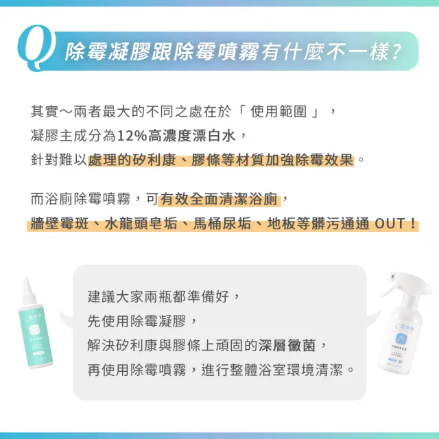 【cleanologi 潔淨學】台製矽利康除霉凝膠 2入組(100g x2)