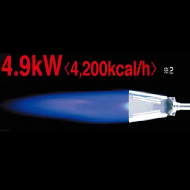 【SHINFUJI 新富士】長型瓦斯噴槍(RM-4200)