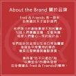【Fred   Friends】Pinned Up moon 登入月球布告欄