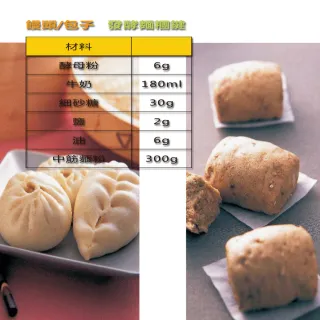 【KAISER威寶】開心大廚全自動麵包機KBM-200(全自動超柔軟麵包)
