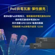 【NETGEAR】8埠 Gigabit 83W PoE供電 無網管 金屬殼 網路交換器 (GS308PP)