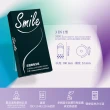 【smile 史邁爾】買1送1三合一保險套衛生套(12入*2盒)(共24入)