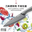 【Tefal 特福】鈦金系列不沾刀具+刀套6件組(水果刀+萬用刀+主廚刀)