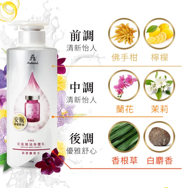 【Mdmmd 明洞國際】紫香蘭香水安瓶精油身體乳-保濕緊膚 475g