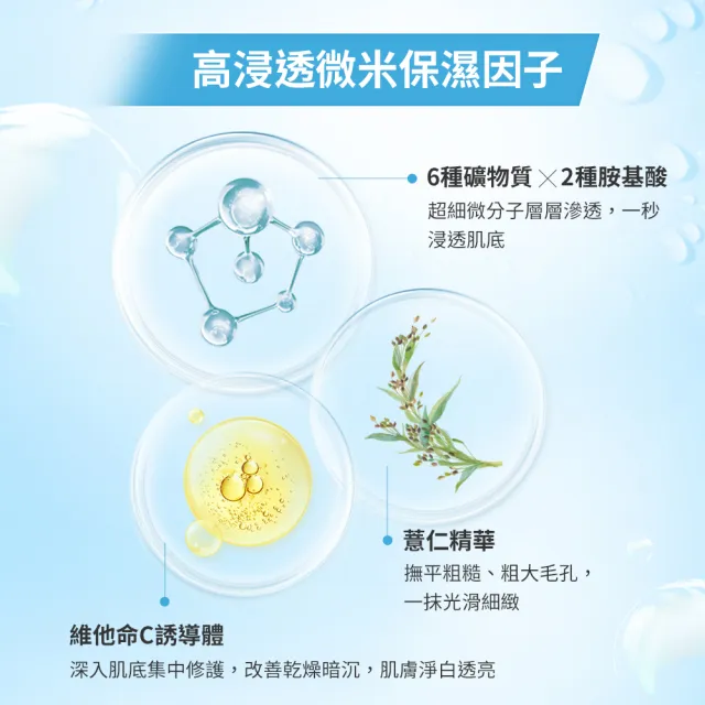 【肌研】極水薏仁維他命C化粧水 400ml