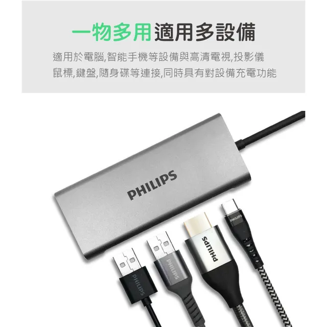 【Philips 飛利浦】DLK5524C 4合一☆typeC/USB/HDMI☆HUB集線器(4K高畫質/可PD充電)