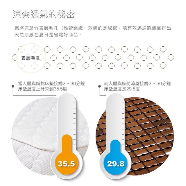 【ISHUR 伊舒爾】3D碳化孟宗竹麻將蓆 加大6尺(棉繩專利/底層3D立體透氣網/涼蓆/涼席)