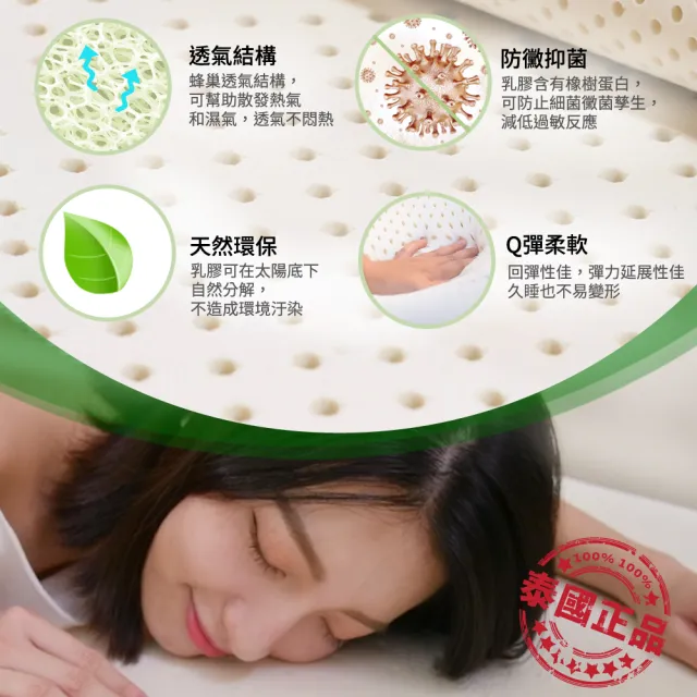 【LooCa】2.5cm泰國乳膠床墊-搭贈防蹣布套(單人3尺)