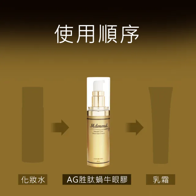 【Mdmmd 明洞國際】AG胜月太蝸牛眼膠 40mL/瓶(眼部逆齡精華)