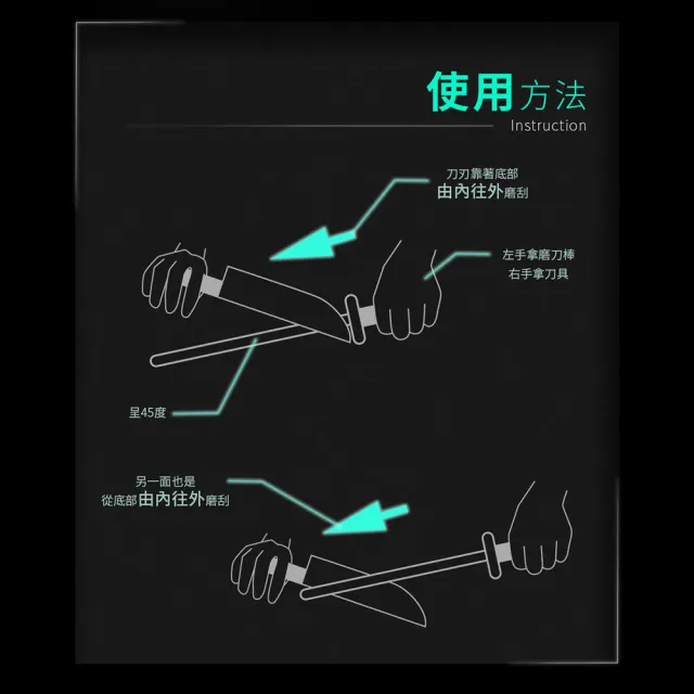 【Chieh Pao 潔豹】磨刀棒 / 磨刀器(日本鋼材 台灣製)