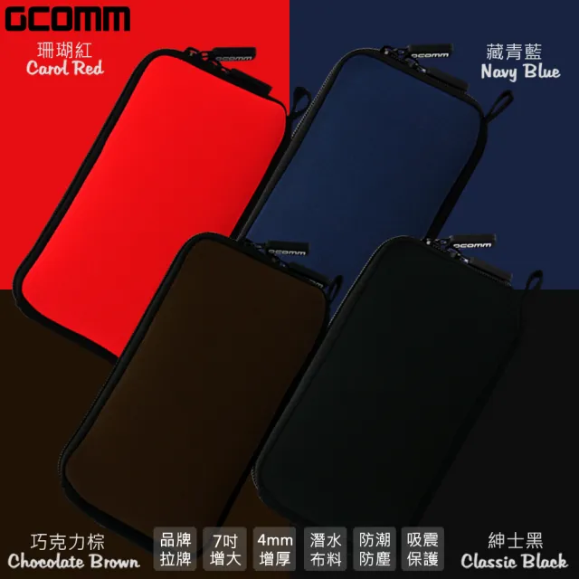 【GCOMM】多功能 行動電源 手機 配件 增厚增強保護收納包(增厚柔軟舒適 時尚潮流)