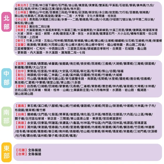 【PMU 必美優】EVA網拖(50雙)