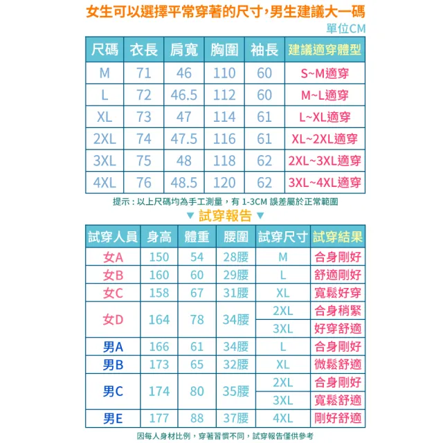 【NEW POWER】新款極暖厚絨毛禦寒情侶外套-4色可選(內裡刷毛/防風保暖/拉鍊口袋)