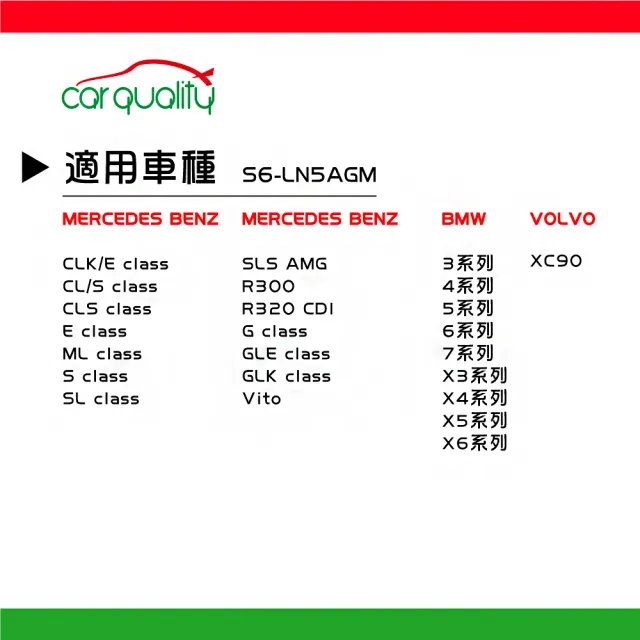 【BOSCH 博世】汽車電瓶/電池 S6-LN5 AGM95 歐系啟停_送安裝(車麗屋)