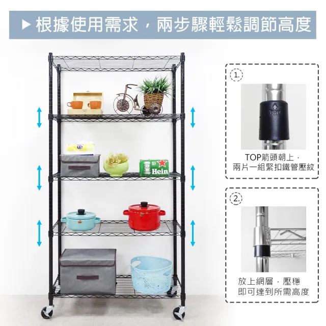 【yo-life】100%台灣製 五層超實用鐵力士置物架-贈工業輪(91x36x180cm)