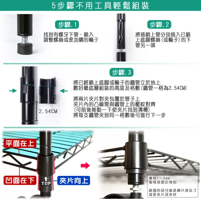【yo-life】100%台灣製 五層超實用鐵力士置物架-贈工業輪(91x36x180cm)