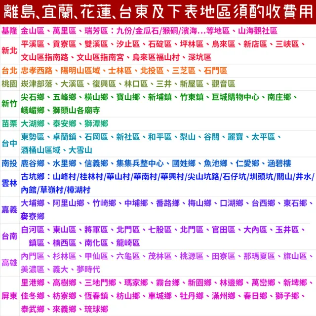 【yo-life】100%台灣製 五層超實用鐵力士置物架-贈工業輪(91x36x180cm)