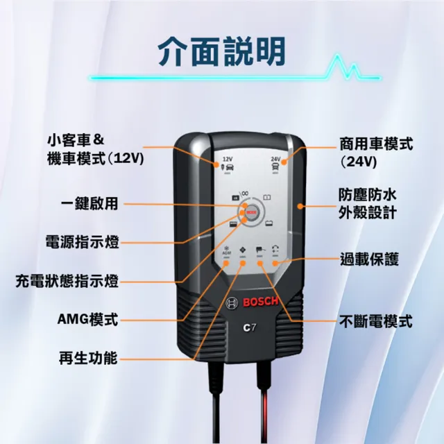 【德國 BOSCH】C7 智慧型脈衝式電池充電器(行車救援 電瓶轉換器)