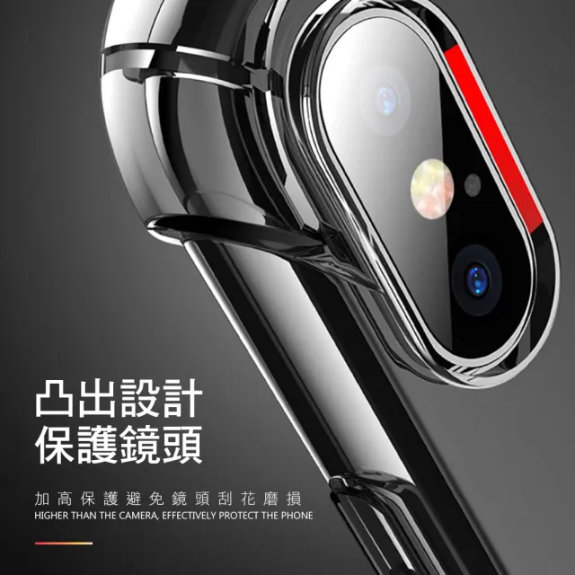 iPhone XSMax 透明四角防摔手機空壓殼(XSMax鋼化膜 XSMax保護貼)