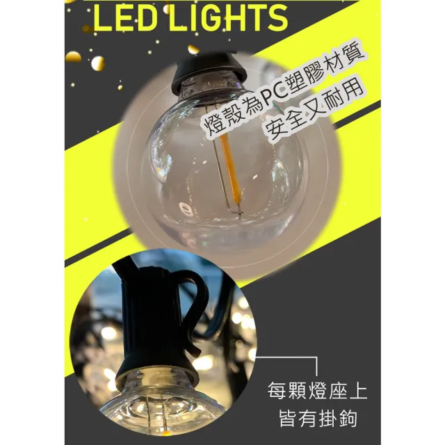 【JP嚴選-捷仕特】買一送一 工業風圓形LED戶外防水燈串(送50cm隨手貼燈)