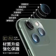 iPhone11ProMax 鏡頭保護貼透明高清9H玻璃鋼化膜(11promax鋼化膜 11promax保護貼)