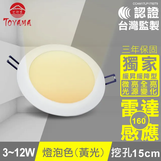 【TOYAMA特亞馬】3~12W超薄LED雷達微波感應崁燈 微亮全亮型 挖孔尺寸15cm(黃光 自然光 白光)