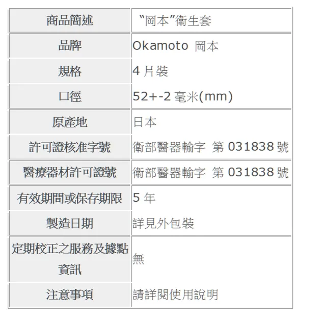 【okamoto 岡本】001水性聚氨酯保險套4入/盒(加有潤滑劑/光滑/至尊系列)