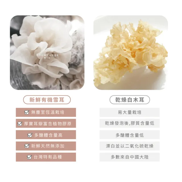 【Lisscode】有機雪耳露190ml*12瓶(中秋禮盒/送禮首選)