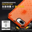 iPhone 7 8 Plus 透光蜂巢四角防摔手機保護殼(8Plus手機殼 7Plus手機殼)