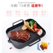 【居家新生活】韓式電磁爐烤盤 麥飯石烤盤 家用不沾無煙燒烤烤肉專用 鐵板燒烤盤