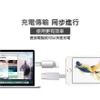 嚴選蘋果認證MFI iPhone11 8pin充電傳輸線(1M)