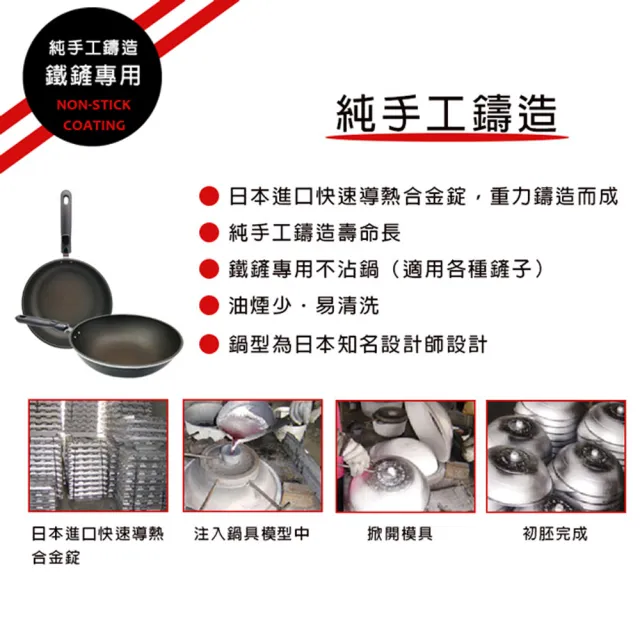 【EVERWARE】鐵鏟專用不沾炒鍋30cm(台灣製)